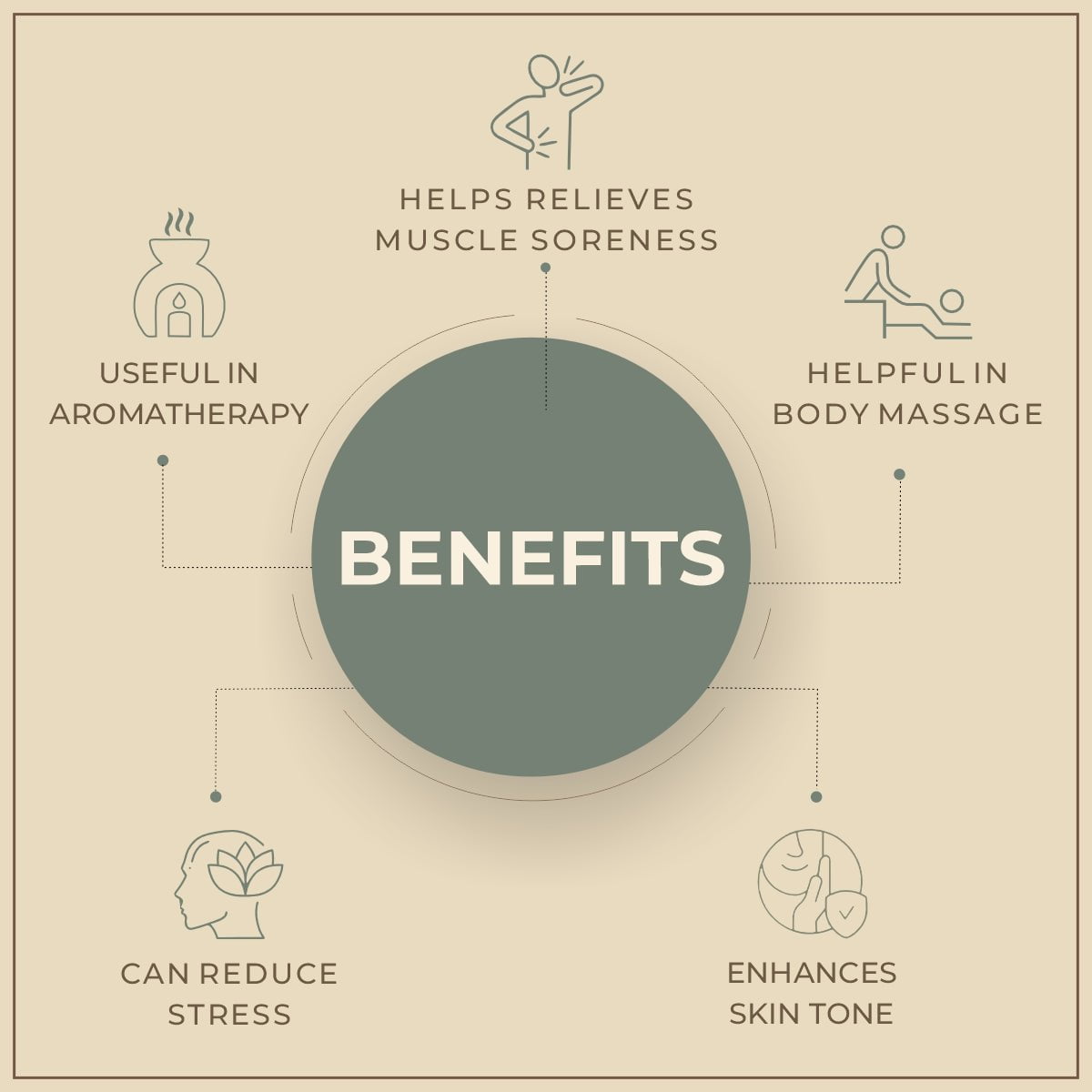 shoprythmindia Natural Essential Oils Pink Peppercorn Oil shoprythmindia Natural Essential Oils Pink Peppercorn Oil